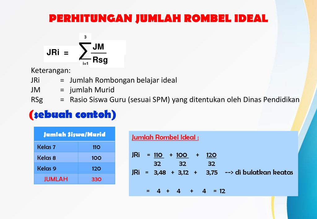 Cara Hitung Rasio Guru Dan Siswa Rumus Soal